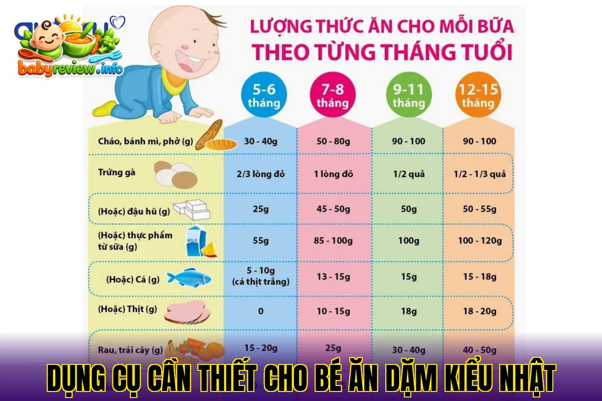 dụng cụ cần thiết cho bé ăn dặm kiểu nhật