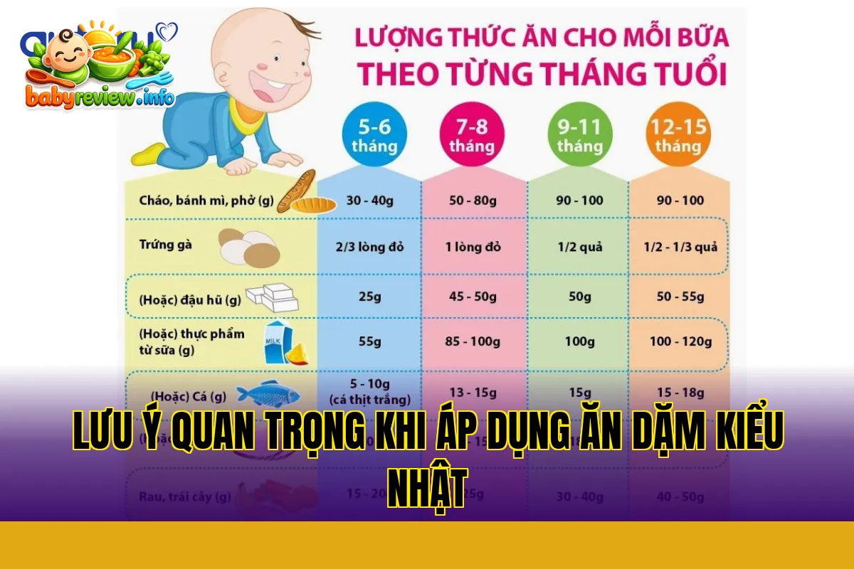 lưu ý quan trọng khi áp dụng ăn dặm kiểu nhật