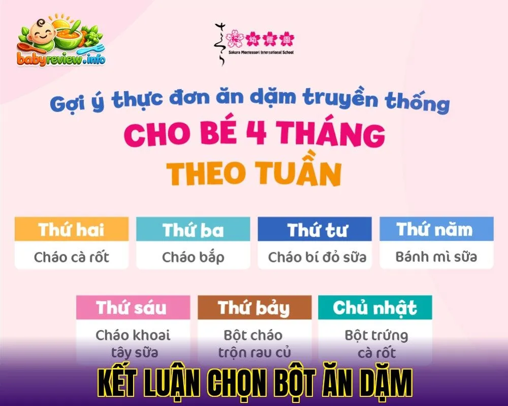 kết luận chọn bột ăn dặm