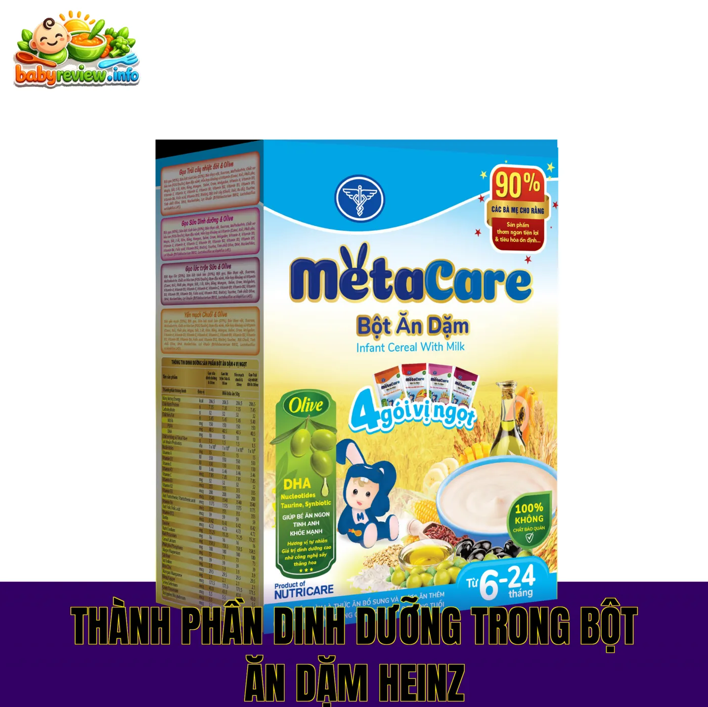 thành phần dinh dưỡng trong bột ăn dặm heinz