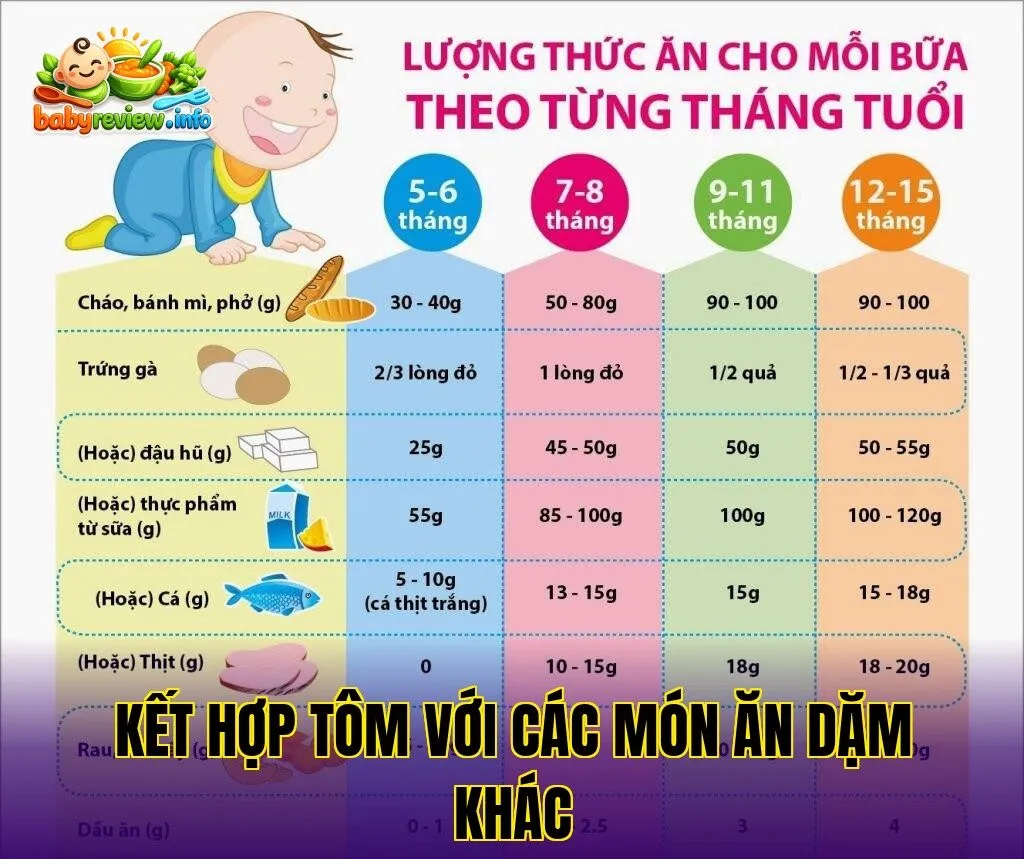 kết hợp tôm với các món ăn dặm khác