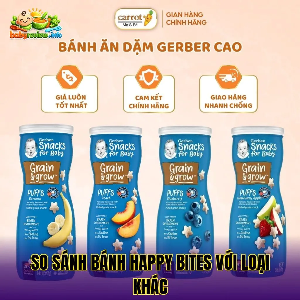 So sánh bánh Happy Bites với loại khác